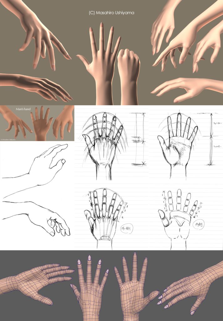 CG [ modeling ] – Masahiro Ushiyama Blog